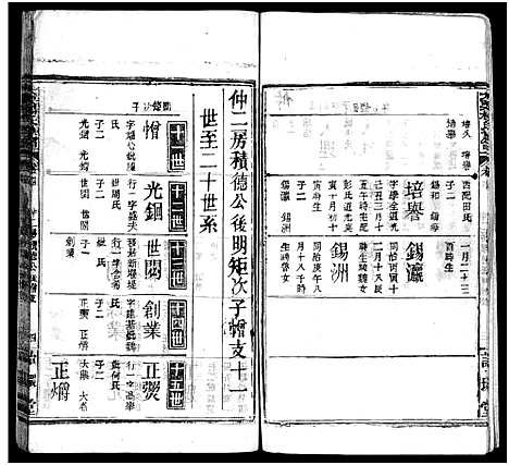 [杨]杨氏宗谱_18卷-大栗杨氏宗谱_杨氏宗谱 (湖北) 杨氏家谱_四.pdf