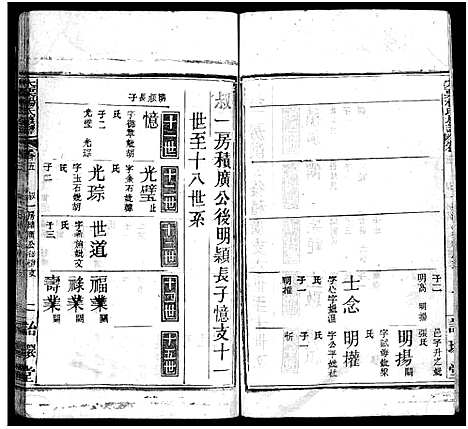 [杨]杨氏宗谱_18卷-大栗杨氏宗谱_杨氏宗谱 (湖北) 杨氏家谱_五.pdf