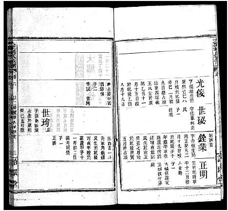 [杨]杨氏宗谱_18卷-大栗杨氏宗谱_杨氏宗谱 (湖北) 杨氏家谱_六.pdf