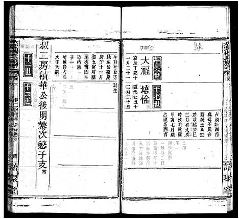 [杨]杨氏宗谱_18卷-大栗杨氏宗谱_杨氏宗谱 (湖北) 杨氏家谱_六.pdf