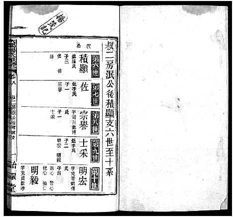 [杨]杨氏宗谱_18卷-大栗杨氏宗谱_杨氏宗谱 (湖北) 杨氏家谱_八.pdf