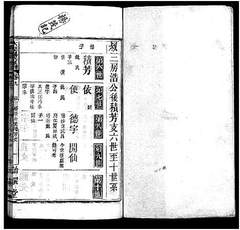 [杨]杨氏宗谱_18卷-大栗杨氏宗谱_杨氏宗谱 (湖北) 杨氏家谱_九.pdf