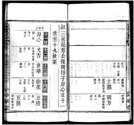 [杨]杨氏宗谱_18卷-大栗杨氏宗谱_杨氏宗谱 (湖北) 杨氏家谱_九.pdf