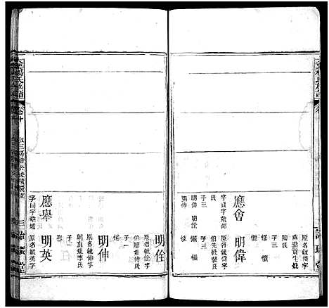 [杨]杨氏宗谱_18卷-大栗杨氏宗谱_杨氏宗谱 (湖北) 杨氏家谱_十.pdf