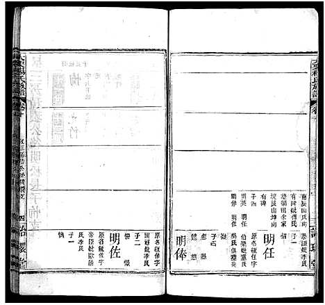 [杨]杨氏宗谱_18卷-大栗杨氏宗谱_杨氏宗谱 (湖北) 杨氏家谱_十.pdf