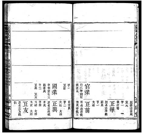 [杨]杨氏宗谱_18卷-大栗杨氏宗谱_杨氏宗谱 (湖北) 杨氏家谱_十三.pdf