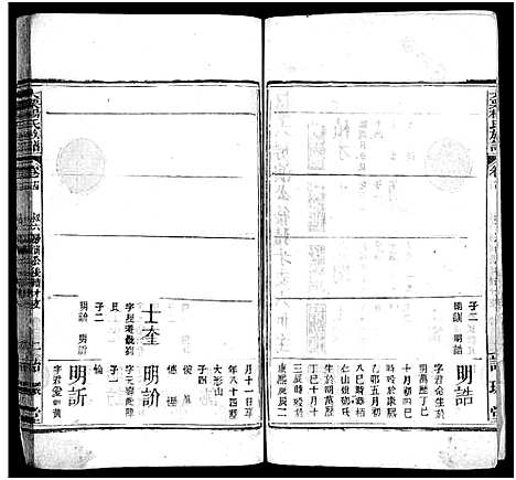 [杨]杨氏宗谱_18卷-大栗杨氏宗谱_杨氏宗谱 (湖北) 杨氏家谱_十四.pdf