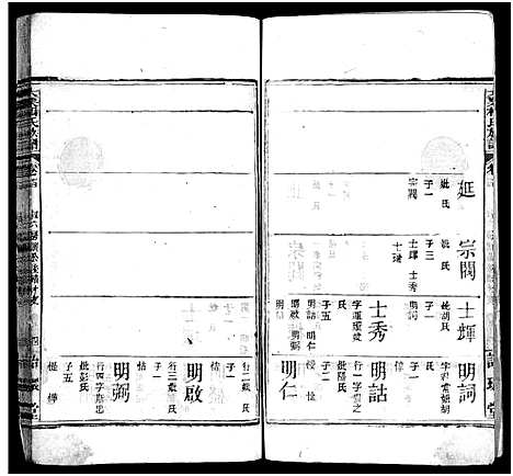 [杨]杨氏宗谱_18卷-大栗杨氏宗谱_杨氏宗谱 (湖北) 杨氏家谱_十四.pdf