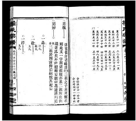 [杨]杨氏宗谱_52卷首6卷-杨氏宗谱 (湖北) 杨氏家谱_七.pdf