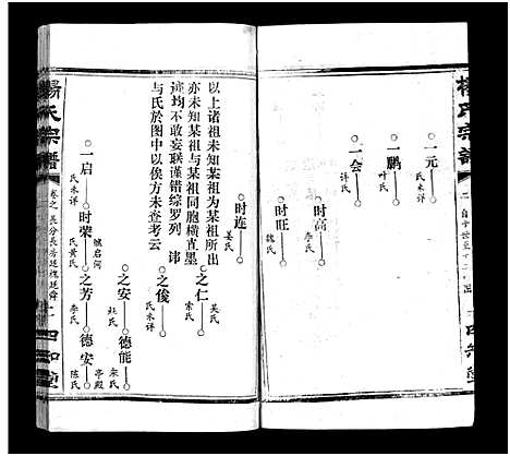 [杨]杨氏宗谱_52卷首6卷-杨氏宗谱 (湖北) 杨氏家谱_七.pdf