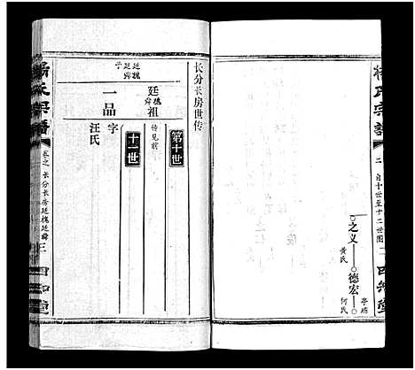 [杨]杨氏宗谱_52卷首6卷-杨氏宗谱 (湖北) 杨氏家谱_七.pdf