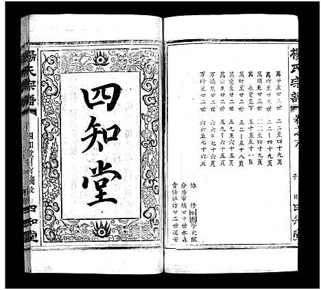 [杨]杨氏宗谱_52卷首6卷-杨氏宗谱 (湖北) 杨氏家谱_十一.pdf