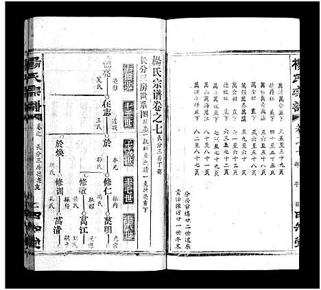 [杨]杨氏宗谱_52卷首6卷-杨氏宗谱 (湖北) 杨氏家谱_十二.pdf