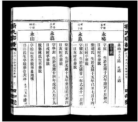 [杨]杨氏宗谱_52卷首6卷-杨氏宗谱 (湖北) 杨氏家谱_十七.pdf