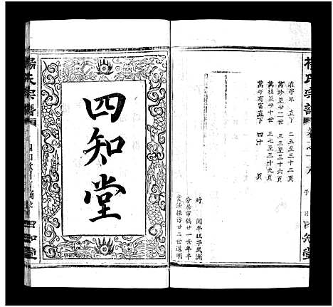 [杨]杨氏宗谱_52卷首6卷-杨氏宗谱 (湖北) 杨氏家谱_二十.pdf