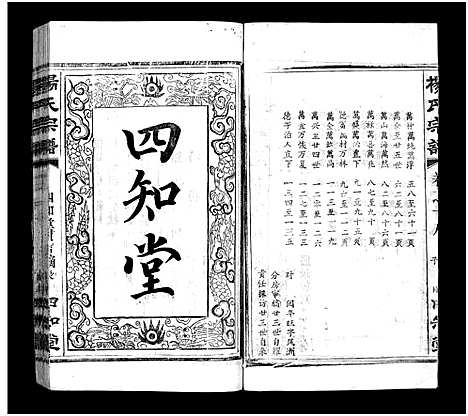 [杨]杨氏宗谱_52卷首6卷-杨氏宗谱 (湖北) 杨氏家谱_二十一.pdf