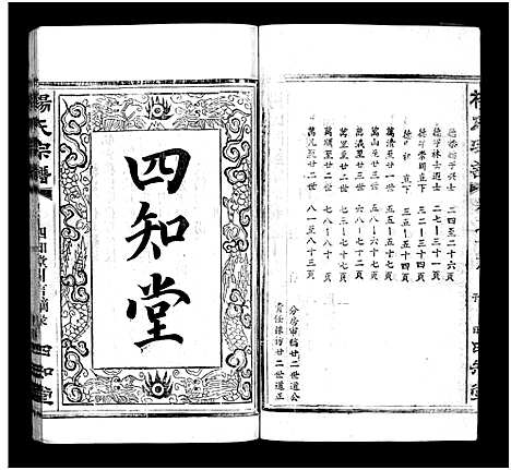 [杨]杨氏宗谱_52卷首6卷-杨氏宗谱 (湖北) 杨氏家谱_二十二.pdf