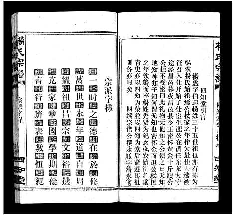 [杨]杨氏宗谱_52卷首6卷-杨氏宗谱 (湖北) 杨氏家谱_二十三.pdf