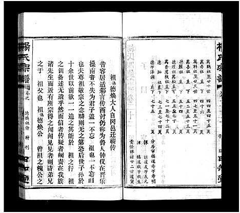 [杨]杨氏宗谱_52卷首6卷-杨氏宗谱 (湖北) 杨氏家谱_二十五.pdf