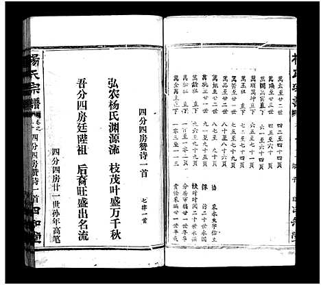 [杨]杨氏宗谱_52卷首6卷-杨氏宗谱 (湖北) 杨氏家谱_三十二.pdf