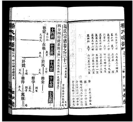 [杨]杨氏宗谱_52卷首6卷-杨氏宗谱 (湖北) 杨氏家谱_三十三.pdf