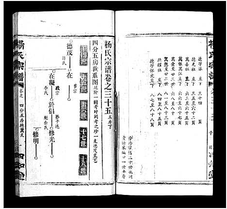 [杨]杨氏宗谱_52卷首6卷-杨氏宗谱 (湖北) 杨氏家谱_三十五.pdf