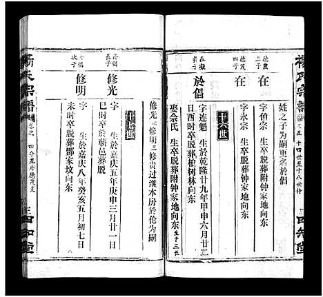 [杨]杨氏宗谱_52卷首6卷-杨氏宗谱 (湖北) 杨氏家谱_三十五.pdf