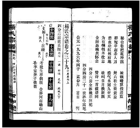 [杨]杨氏宗谱_52卷首6卷-杨氏宗谱 (湖北) 杨氏家谱_三十八.pdf