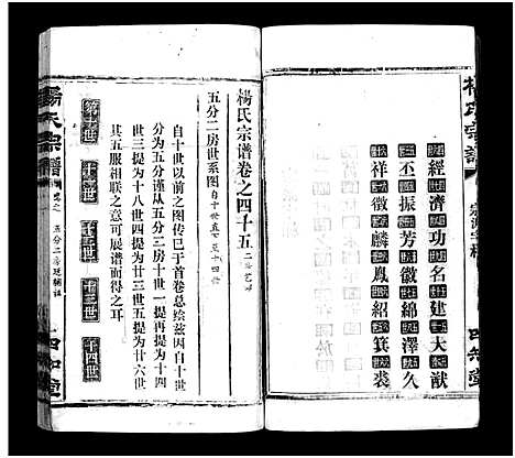 [杨]杨氏宗谱_52卷首6卷-杨氏宗谱 (湖北) 杨氏家谱_四十二.pdf