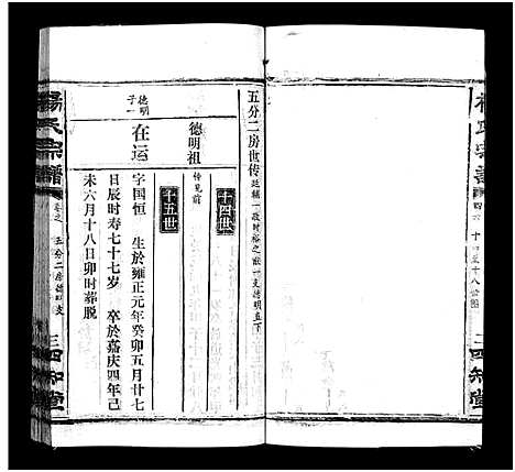 [杨]杨氏宗谱_52卷首6卷-杨氏宗谱 (湖北) 杨氏家谱_四十三.pdf