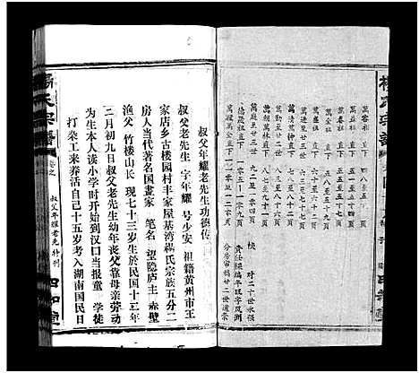 [杨]杨氏宗谱_52卷首6卷-杨氏宗谱 (湖北) 杨氏家谱_四十六.pdf