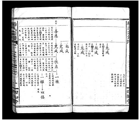 [杨]杨氏宗谱_7卷_含首2卷-杨氏宗谱 (湖北) 杨氏家谱_五.pdf