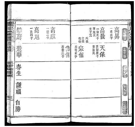 [杨]杨氏宗谱_不分卷 (湖北) 杨氏家谱_二.pdf