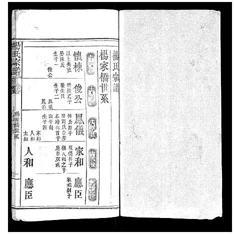 [杨]杨氏宗谱_不分卷 (湖北) 杨氏家谱_五.pdf