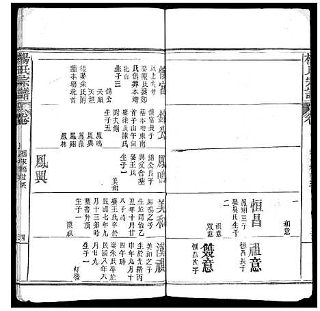 [杨]杨氏宗谱_不分卷 (湖北) 杨氏家谱_五.pdf