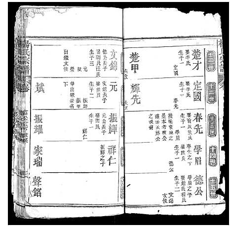 [杨]杨氏宗谱_不分卷 (湖北) 杨氏家谱_六.pdf