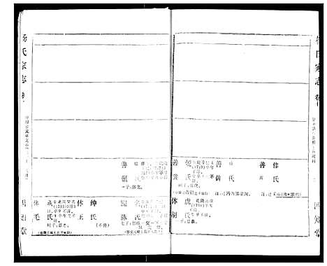 [杨]杨氏家志 (湖北) 杨氏家志_五.pdf