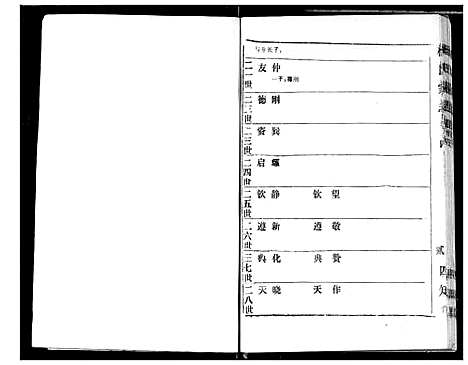 [杨]杨氏家志 (湖北) 杨氏家志_六.pdf