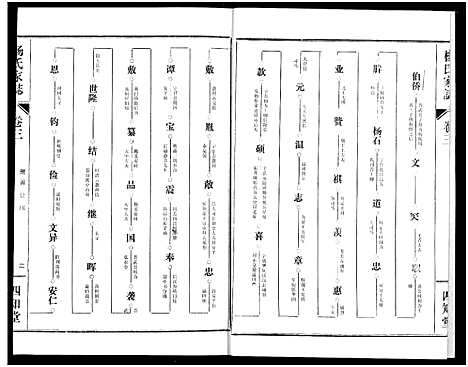 [杨]杨氏家志 (湖北) 杨氏家志_四.pdf