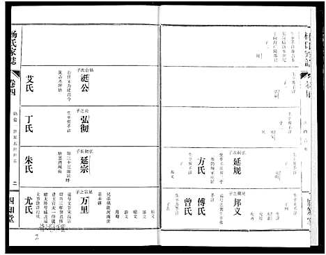 [杨]杨氏家志 (湖北) 杨氏家志_五.pdf