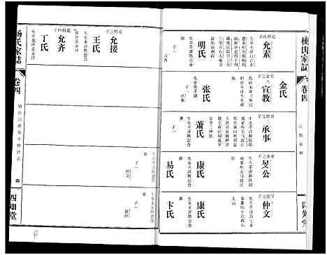 [杨]杨氏家志 (湖北) 杨氏家志_五.pdf