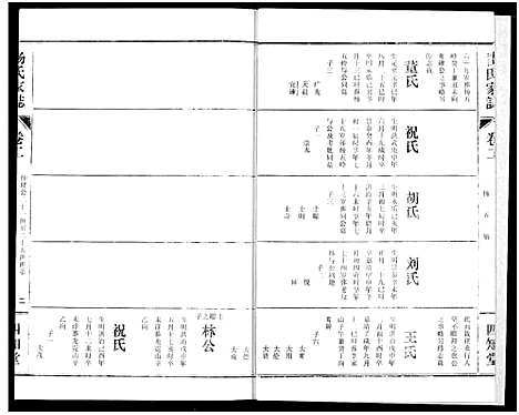 [杨]杨氏家志 (湖北) 杨氏家志_六.pdf