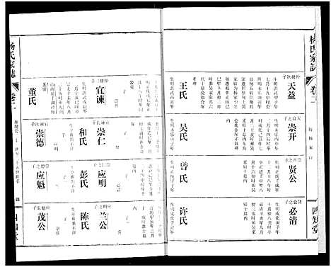 [杨]杨氏家志 (湖北) 杨氏家志_六.pdf