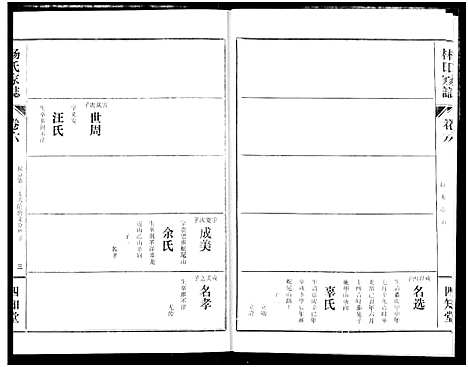 [杨]杨氏家志 (湖北) 杨氏家志_七.pdf