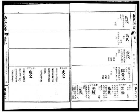 [杨]杨氏家志 (湖北) 杨氏家志_八.pdf