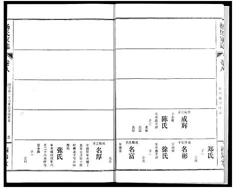 [杨]杨氏家志 (湖北) 杨氏家志_九.pdf