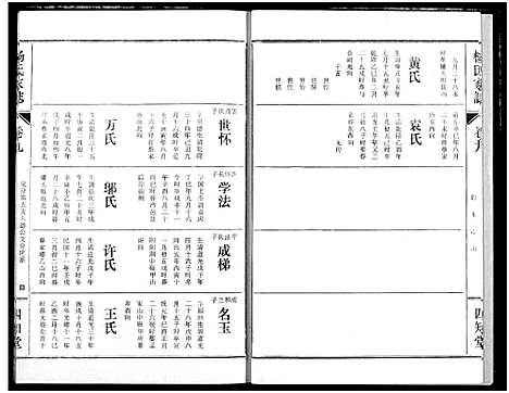 [杨]杨氏家志 (湖北) 杨氏家志_十.pdf