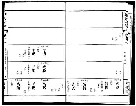 [杨]杨氏家志 (湖北) 杨氏家志_十二.pdf