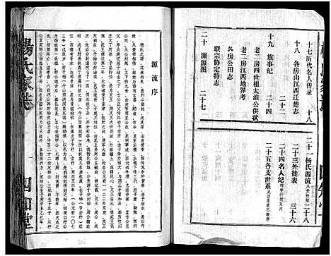 [杨]杨氏家志_按房分卷首1卷-Yang Shi Jia Zhi_杨氏家志 (湖北) 杨氏家志 _一.pdf