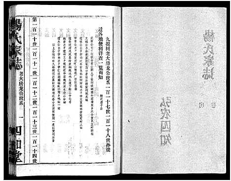 [杨]杨氏家志_按房分卷首1卷-Yang Shi Jia Zhi_杨氏家志 (湖北) 杨氏家志 _三.pdf